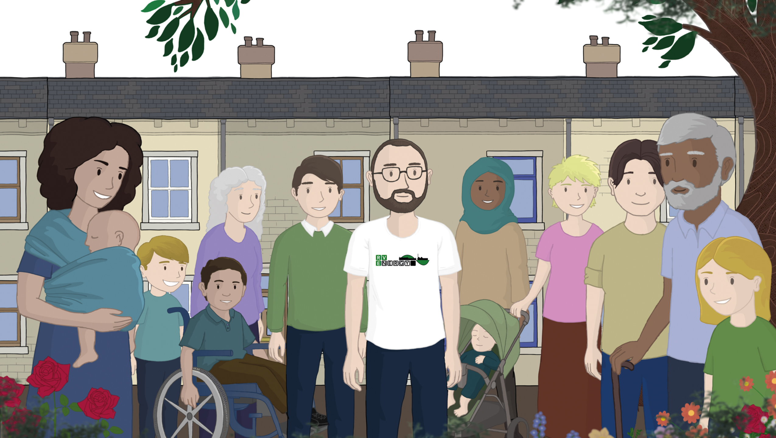 RVE-Community